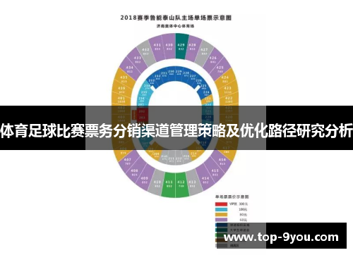 体育足球比赛票务分销渠道管理策略及优化路径研究分析
