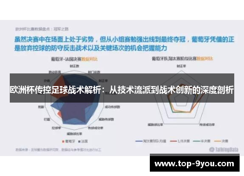欧洲杯传控足球战术解析：从技术流派到战术创新的深度剖析
