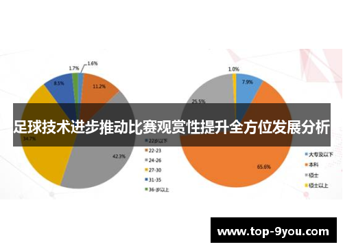 足球技术进步推动比赛观赏性提升全方位发展分析
