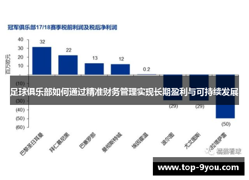 足球俱乐部如何通过精准财务管理实现长期盈利与可持续发展