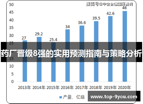 药厂晋级8强的实用预测指南与策略分析