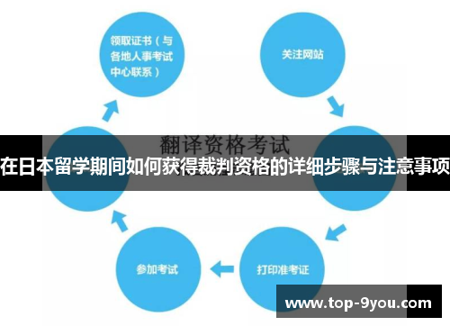 在日本留学期间如何获得裁判资格的详细步骤与注意事项