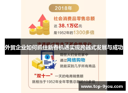 外贸企业如何抓住新春机遇实现跨越式发展与成功