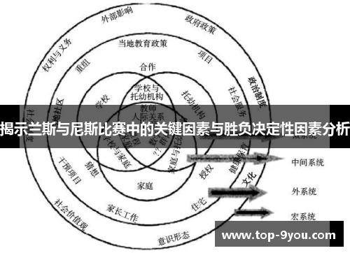 揭示兰斯与尼斯比赛中的关键因素与胜负决定性因素分析