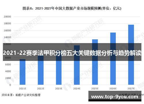 2021-22赛季法甲积分榜五大关键数据分析与趋势解读