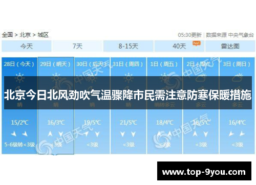 北京今日北风劲吹气温骤降市民需注意防寒保暖措施