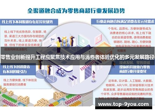 零售业创新提升工程应聚焦技术应用与消费者体验优化的多元发展路径