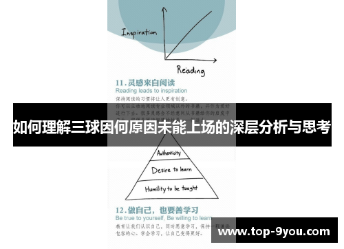 如何理解三球因何原因未能上场的深层分析与思考