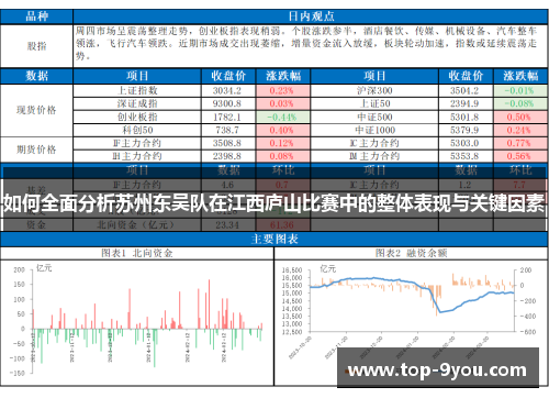 如何全面分析苏州东吴队在江西庐山比赛中的整体表现与关键因素