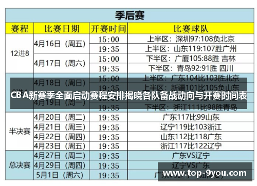 CBA新赛季全面启动赛程安排揭晓各队备战动向与开赛时间表