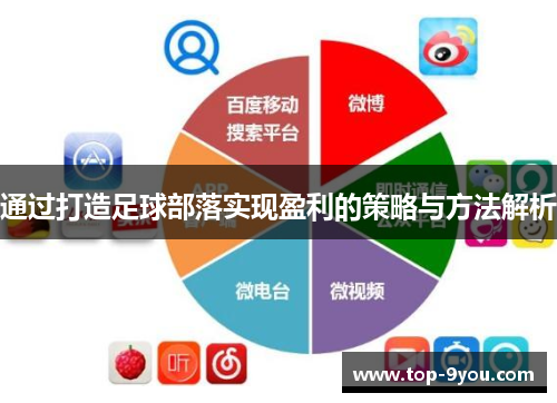 通过打造足球部落实现盈利的策略与方法解析