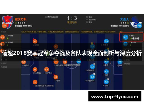 葡超2018赛季冠军争夺战及各队表现全面剖析与深度分析
